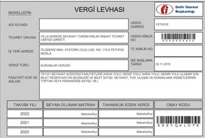 Kurumsal Belgeler